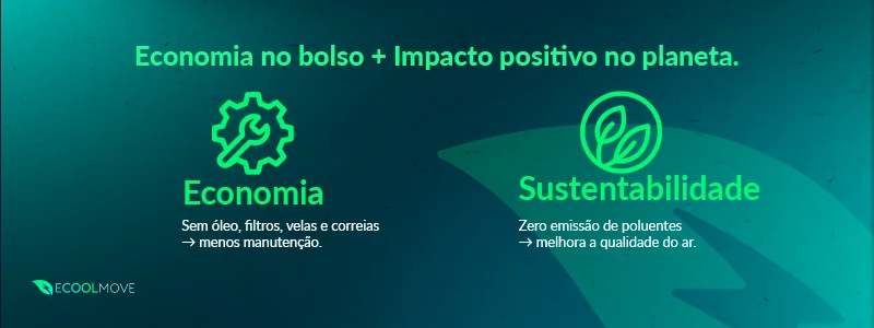 Benefícios em economia e sustentabilidade com o uso da moto elétrica para trabalhar: redução de manutenção e zero emissão de poluentes