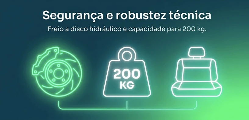 Imagem demonstrando segurança e robustez técnica de freio a disco hidráulico com capacidade para 200 kg, destacando componentes de resistência e confiabilidade.