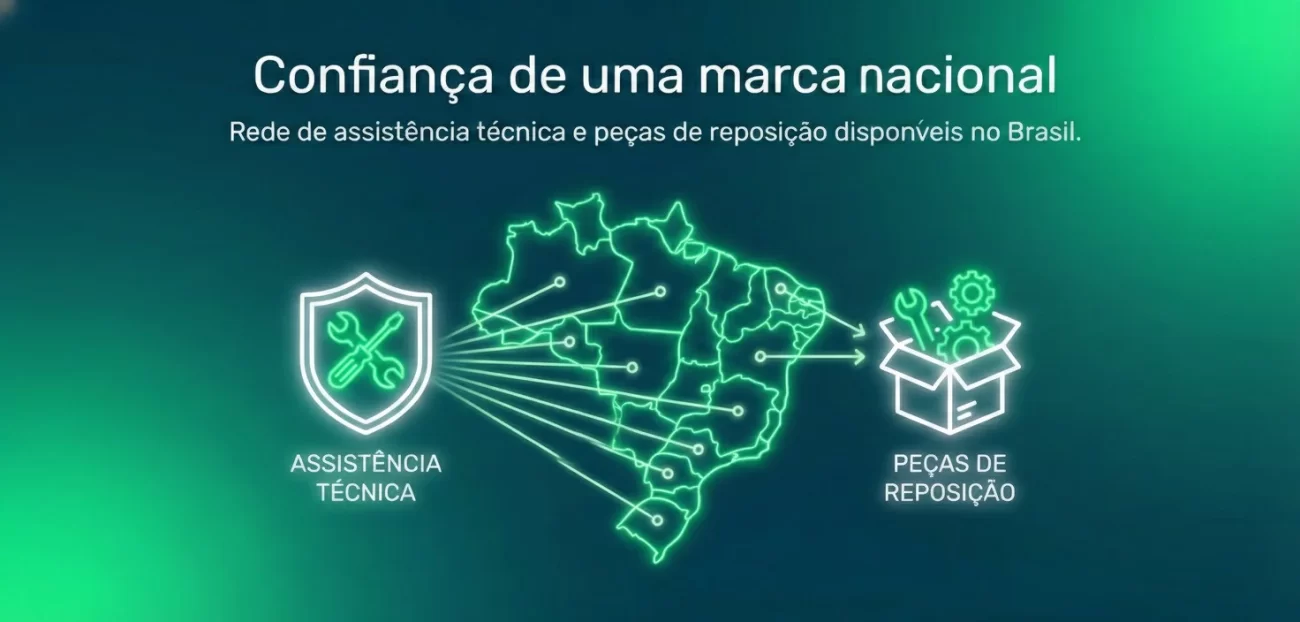Mapa do Brasil destacando rede nacional de assistência técnica e peças de reposição