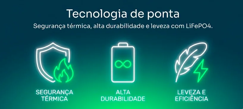 Tecnologia de ponta com segurança térmica, alta durabilidade e leveza usando LiFePO4