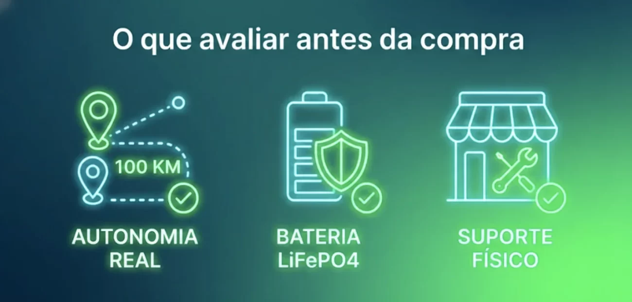 Critérios para avaliar antes da compra: autonomia real de 100 km, bateria LiFePO4, suporte físico