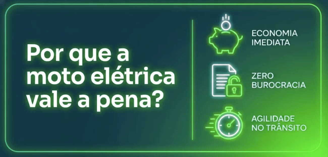 Infográfico mostrando os benefícios da moto elétrica