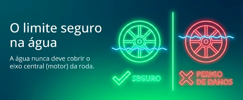 Ilustração de limite seguro na água para rodas de veículos, mostrando roda verde com água abaixo do eixo central como seguro e roda vermelha com água acima do eixo central como perigo de danos